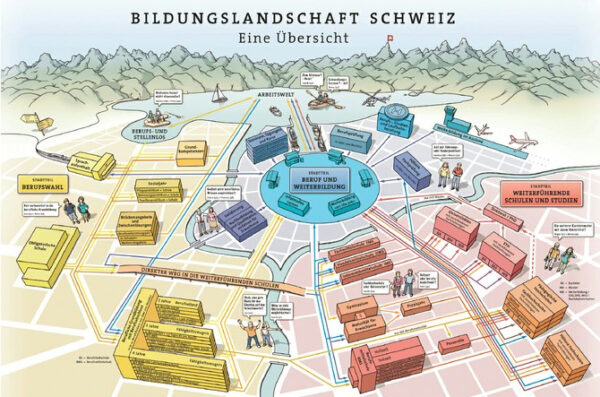 Magazin Bild
